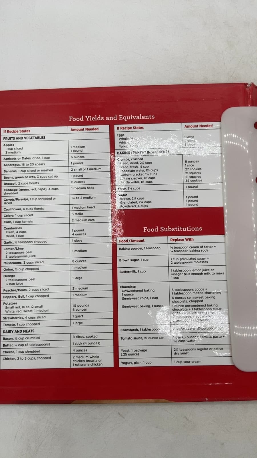 Betty Crocker Cookbook: Everything you need to know to cook from scratch by Betty Crocker - title page