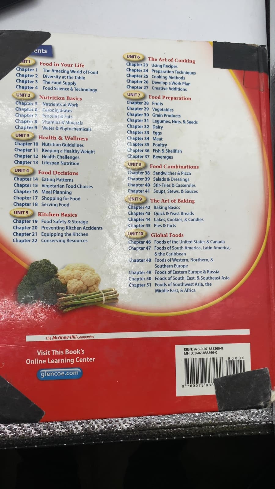 Food for Today - additional view