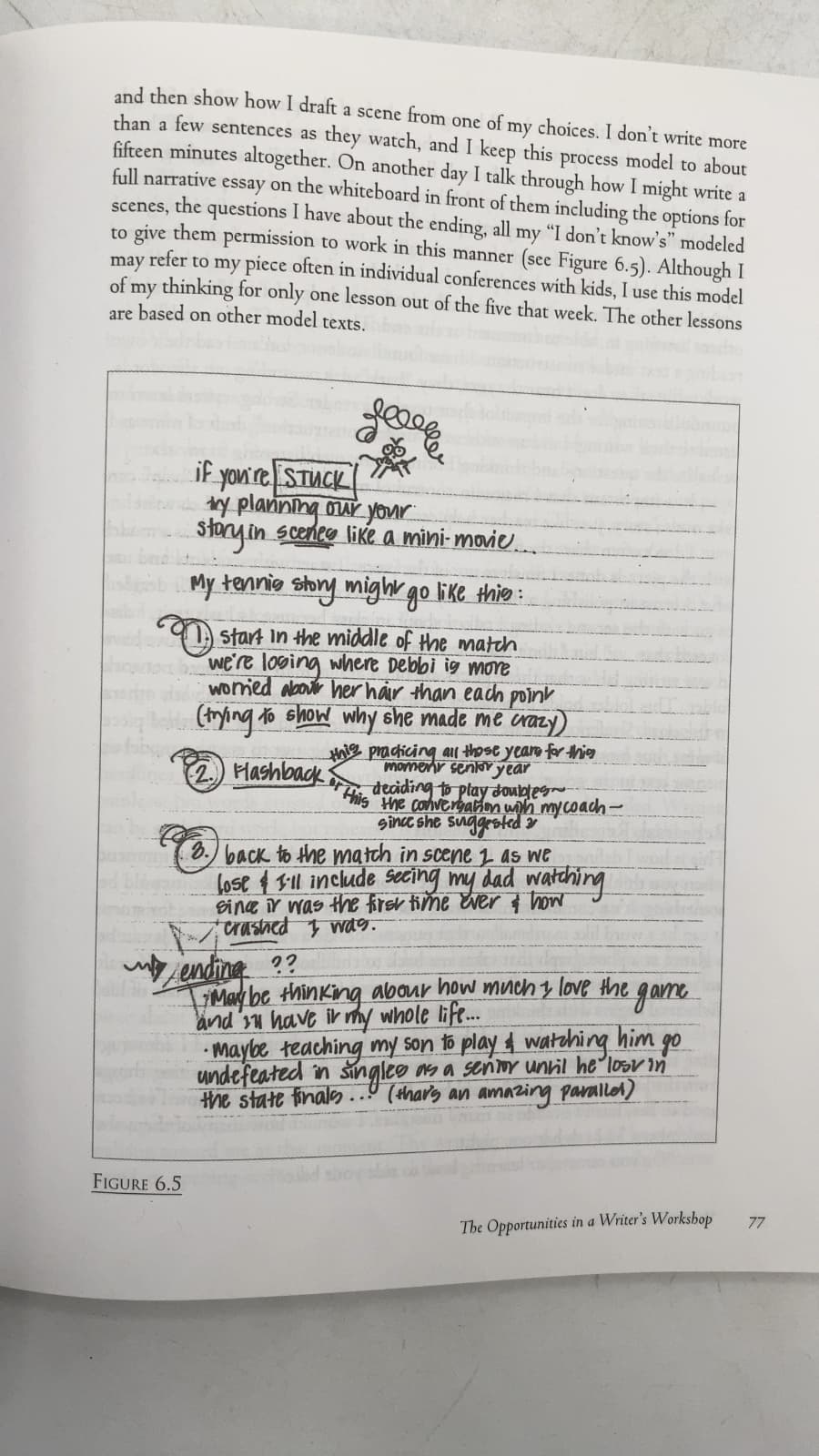 Write Beside Them: risk, voice, and clarity in high school writing by Penny Kittle - additional view