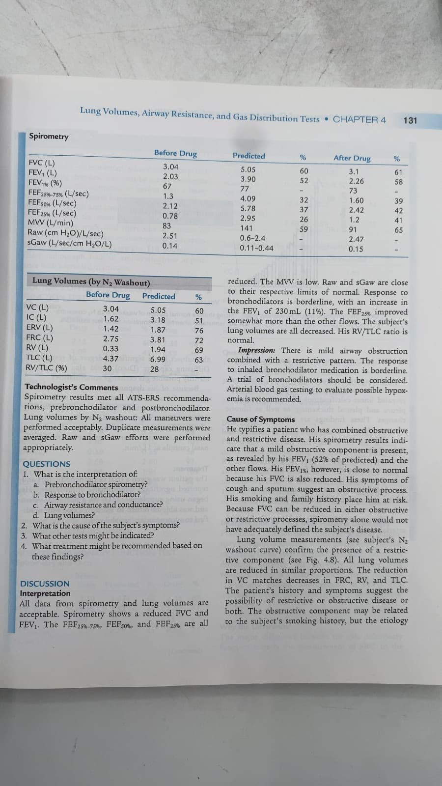 Ruppel's Manual of Pulmonary Function Testing by Carl D. Mottram - additional view