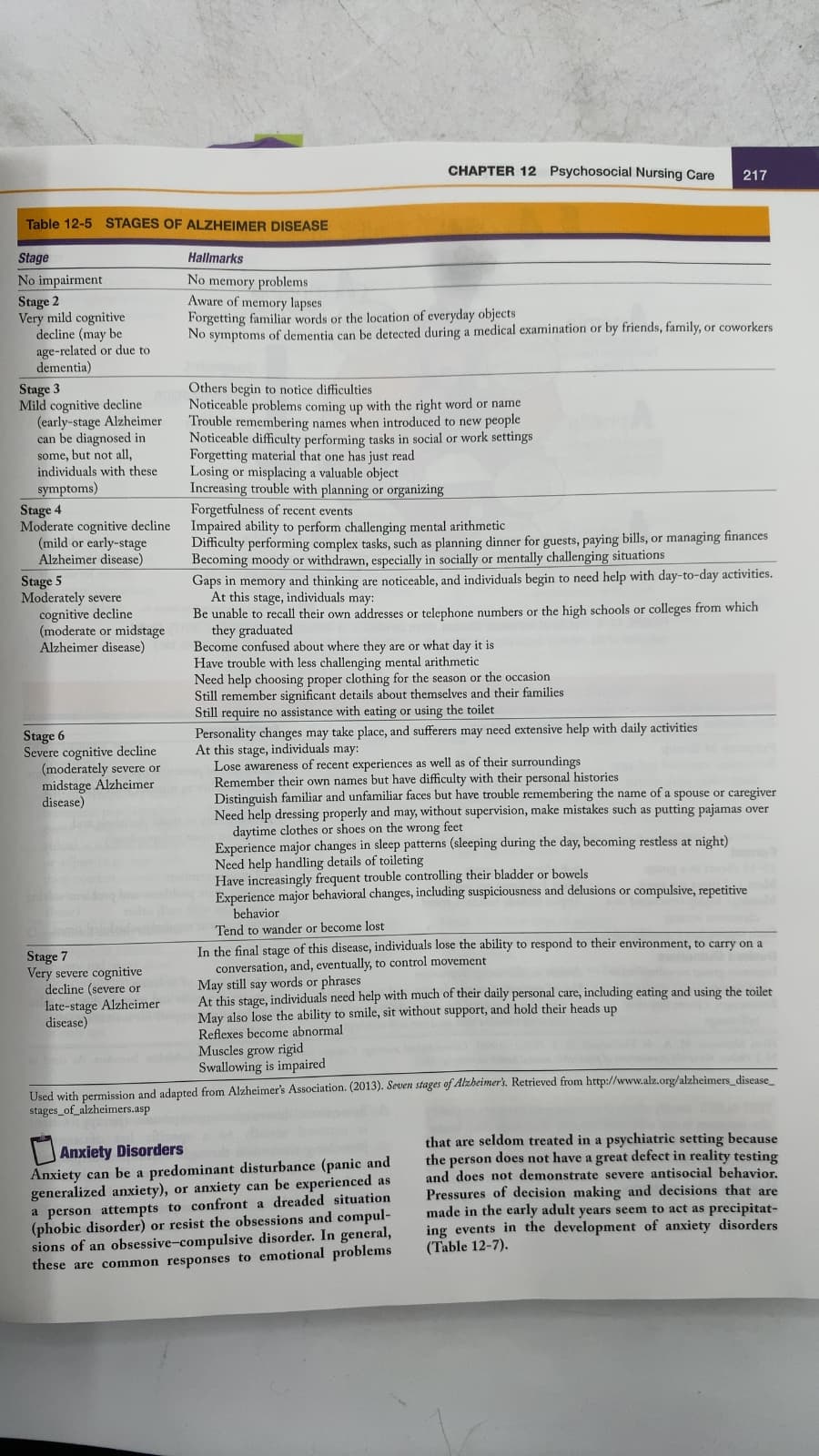 Illustrated Study Guide FOR THE Nclex-RN Exam by JoAnn Zerwekh - additional view
