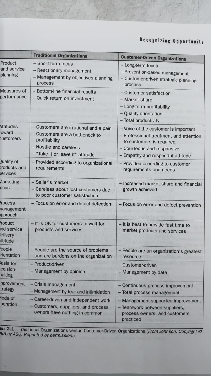 The Six Sigma Handbook: A Complete Guide for Green Belts, Black Belts, and Managers at All Levels by Thomas Pyzdek & Paul A. Keller - additional view