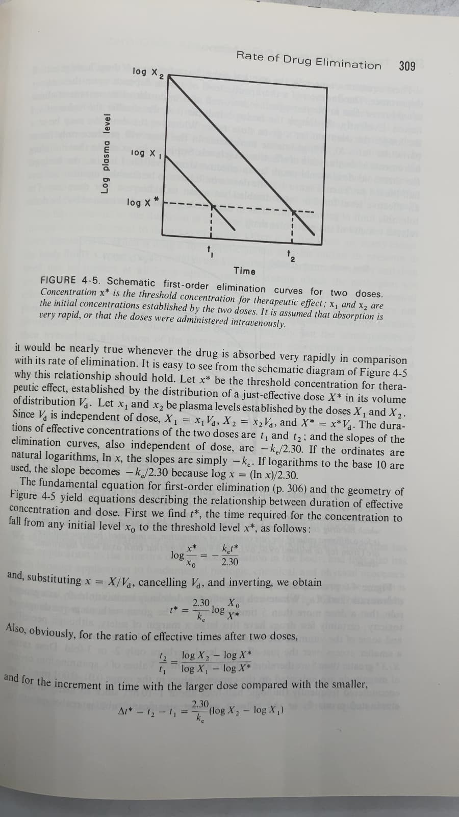 Principles of Drug Action: The Basis of Pharmacology by Avram Goldstein, Lewis Aronow, Sumner M. Kalman - additional view