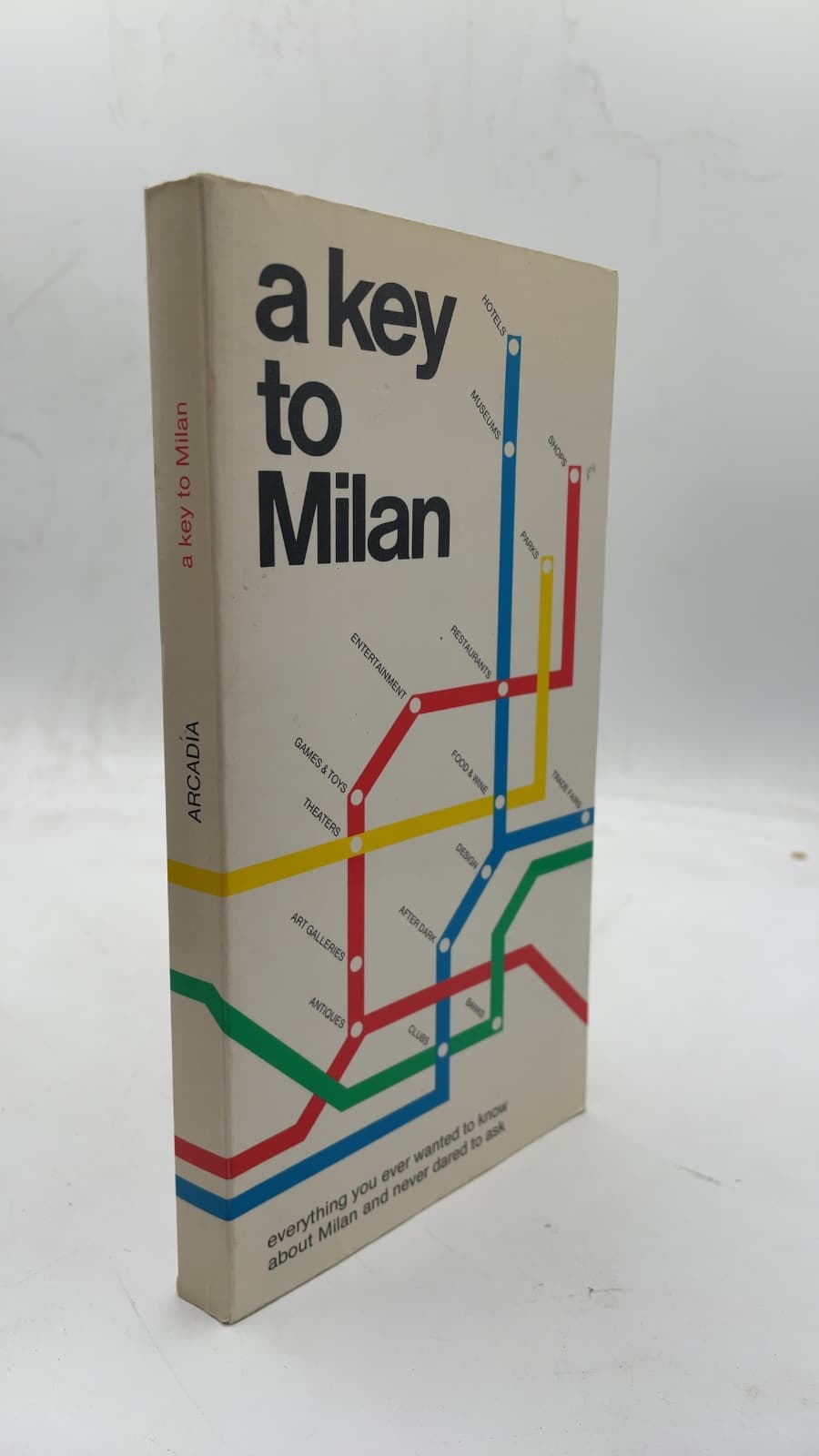 a key to Milan